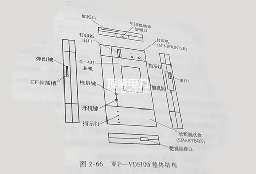 濰柴發(fā)動機WP-VDS100故障診斷儀介紹