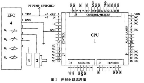 柴油發(fā)動機電子調速器工作原理